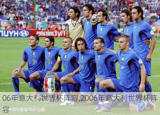 06年意大利世界杯阵容,2006年意大利世界杯阵容