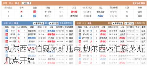 切尔西vs伯恩茅斯几点,切尔西vs伯恩茅斯几点开始