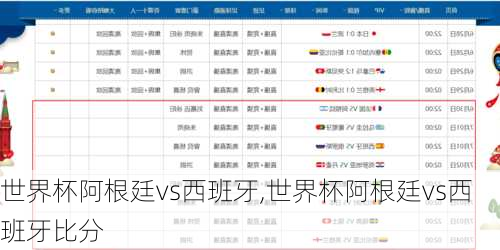 世界杯阿根廷vs西班牙,世界杯阿根廷vs西班牙比分