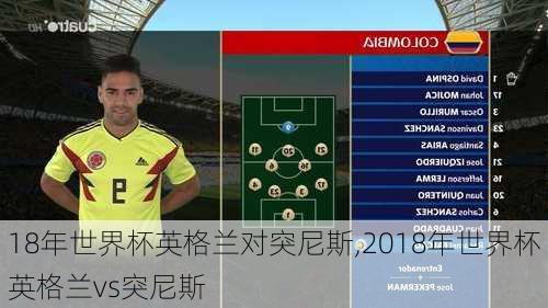 18年世界杯英格兰对突尼斯,2018年世界杯英格兰vs突尼斯