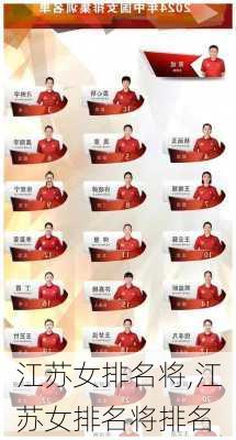 江苏女排名将,江苏女排名将排名