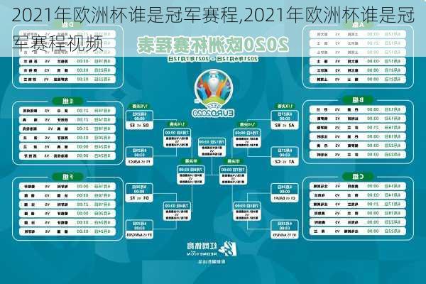 2021年欧洲杯谁是冠军赛程,2021年欧洲杯谁是冠军赛程视频