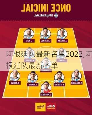 阿根廷队最新名单2022,阿根廷队最新名单