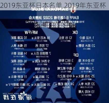 2019东亚杯日本名单,2019年东亚杯