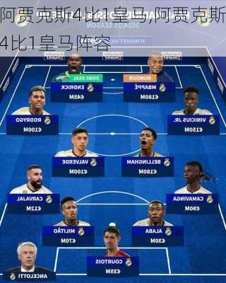 阿贾克斯4比1皇马,阿贾克斯4比1皇马阵容