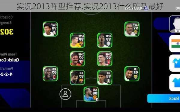 实况2013阵型推荐,实况2013什么阵型最好