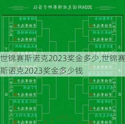 世锦赛斯诺克2023奖金多少,世锦赛斯诺克2023奖金多少钱