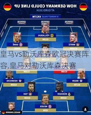 皇马vs勒沃库森欧冠决赛阵容,皇马对勒沃库森决赛