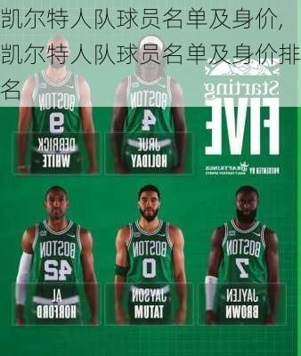 凯尔特人队球员名单及身价,凯尔特人队球员名单及身价排名