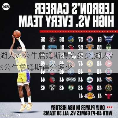 湖人vs公牛詹姆斯得分多少,湖人vs公牛詹姆斯得分多少