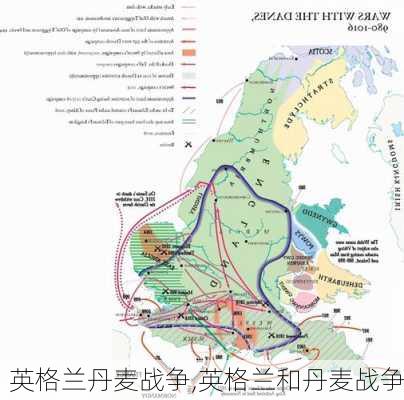 英格兰丹麦战争,英格兰和丹麦战争