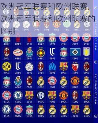 欧洲冠军联赛和欧洲联赛,欧洲冠军联赛和欧洲联赛的区别