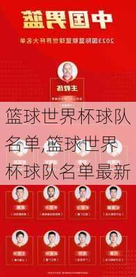 篮球世界杯球队名单,篮球世界杯球队名单最新