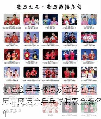 奥运会乒乓球混双金牌名单,历届奥运会乒乓球混双金牌名单
