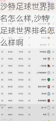 沙特足球世界排名怎么样,沙特足球世界排名怎么样啊
