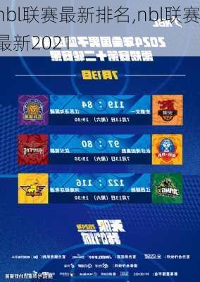 nbl联赛最新排名,nbl联赛最新2021