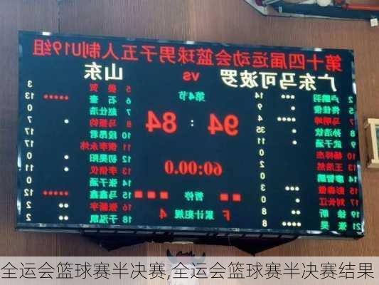 全运会篮球赛半决赛,全运会篮球赛半决赛结果