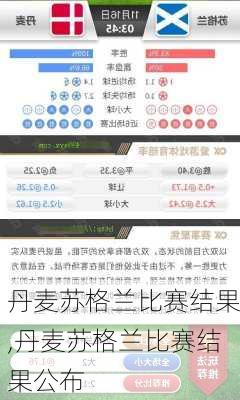 丹麦苏格兰比赛结果,丹麦苏格兰比赛结果公布