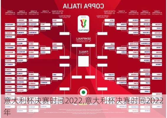 意大利杯决赛时间2022,意大利杯决赛时间2022年