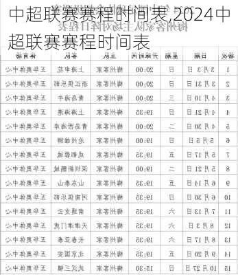 中超联赛赛程时间表,2024中超联赛赛程时间表