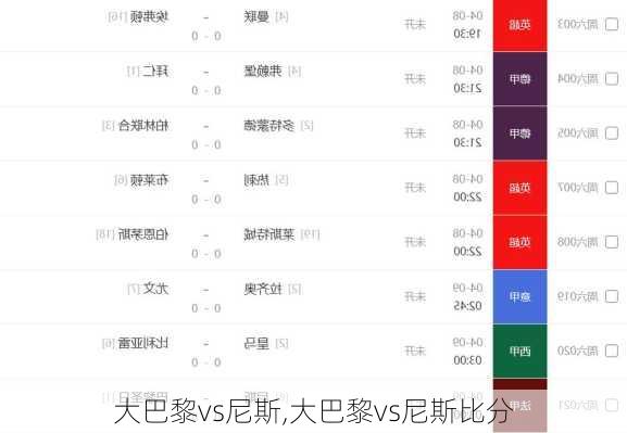 大巴黎vs尼斯,大巴黎vs尼斯比分