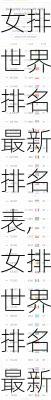 女排世界排名最新排名表,女排世界排名最新排名表图片