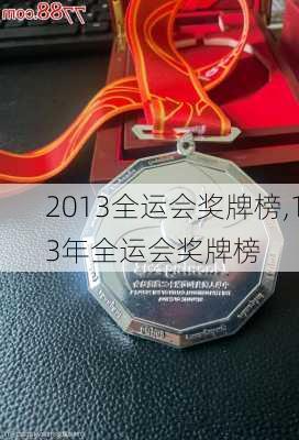 2013全运会奖牌榜,13年全运会奖牌榜