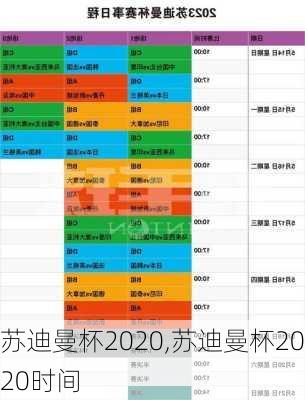 苏迪曼杯2020,苏迪曼杯2020时间