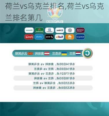 荷兰vs乌克兰排名,荷兰vs乌克兰排名第几