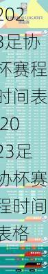 2023足协杯赛程时间表,2023足协杯赛程时间表格