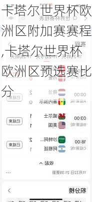 卡塔尔世界杯欧洲区附加赛赛程,卡塔尔世界杯欧洲区预选赛比分