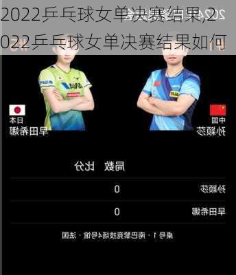 2022乒乓球女单决赛结果,2022乒乓球女单决赛结果如何