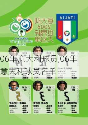 06年意大利球员,06年意大利球员名单