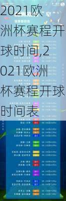 2021欧洲杯赛程开球时间,2021欧洲杯赛程开球时间表