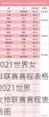2021世界女排联赛赛程表格,2021世界女排联赛赛程表格图
