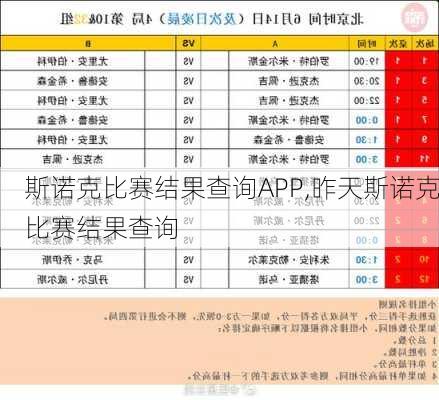 斯诺克比赛结果查询APP,昨天斯诺克比赛结果查询
