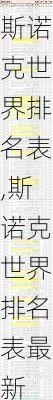 斯诺克世界排名表,斯诺克世界排名表最新