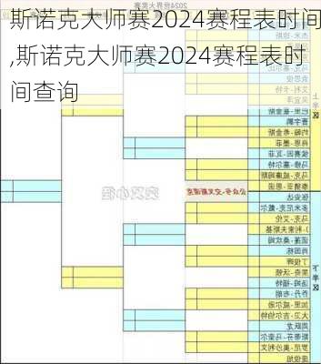 斯诺克大师赛2024赛程表时间,斯诺克大师赛2024赛程表时间查询