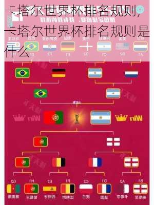 卡塔尔世界杯排名规则,卡塔尔世界杯排名规则是什么