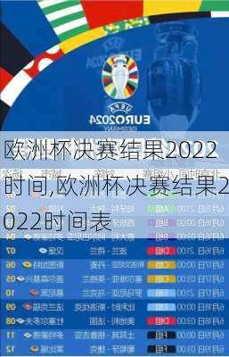 欧洲杯决赛结果2022时间,欧洲杯决赛结果2022时间表