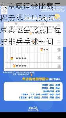 东京奥运会比赛日程安排乒乓球,东京奥运会比赛日程安排乒乓球时间