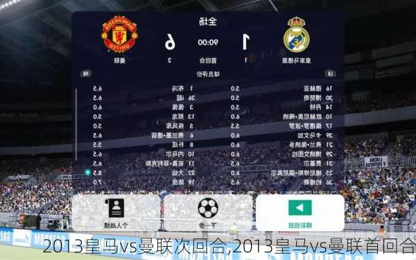 2013皇马vs曼联次回合,2013皇马vs曼联首回合