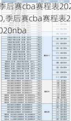季后赛cba赛程表2020,季后赛cba赛程表2020nba
