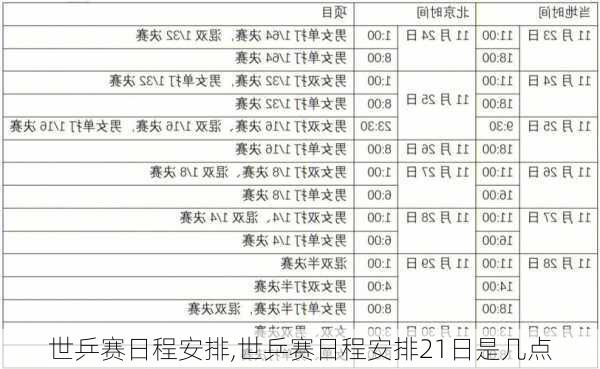 世乒赛日程安排,世乒赛日程安排21日是几点