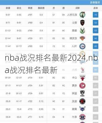 nba战况排名最新2024,nba战况排名最新