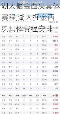 湖人掘金西决具体赛程,湖人掘金西决具体赛程安排