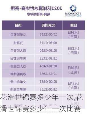 花滑世锦赛多少年一次,花滑世锦赛多少年一次比赛