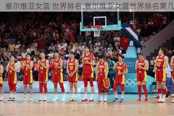 塞尔维亚女篮 世界排名,塞尔维亚女篮世界排名第几