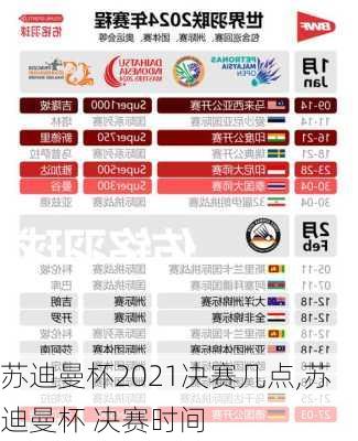 苏迪曼杯2021决赛几点,苏迪曼杯 决赛时间