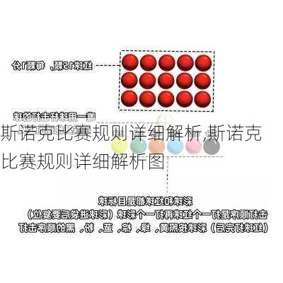 斯诺克比赛规则详细解析,斯诺克比赛规则详细解析图